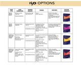 ISO Option Exo Wave for Energised Curl on Longer Resistant Hair